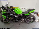 Kawasaki Ninja 650 2019 motorcycle #3